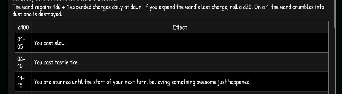 An example of an item description written with markdown. It shows an excerpt from a Wand of Wonder with the description "The wand regains 1d6+1 charges  daily at dawn. If you expend the last charge, roll a d20. On a 1, the wand crumbles into dust and is destroyed. An exerpt from the wands roll table is included, with entries such as 01-05: You cast slow.